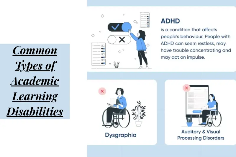 common types of academic learning disabilities