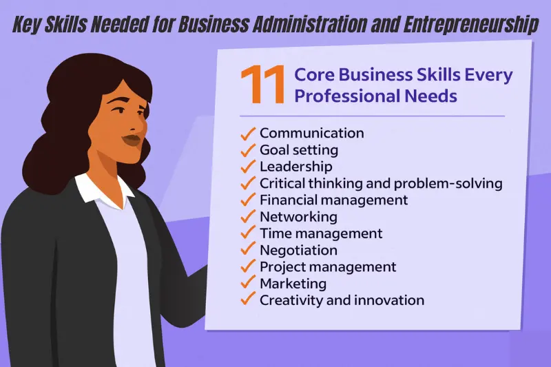 key skills needed for business administration and entrepreneurship