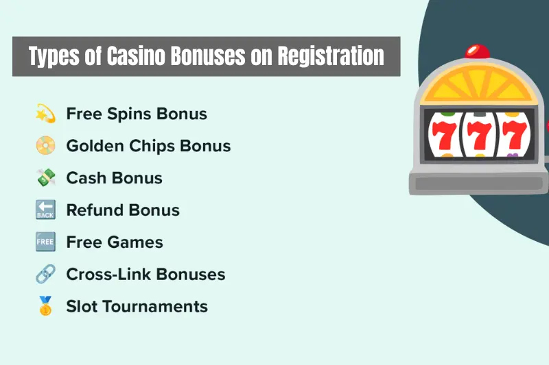 types of casino bonuses on registration